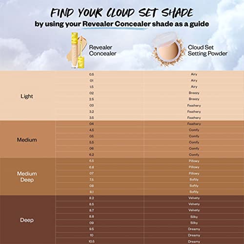 Kosas Cloud Set Setting Powder | Smoothing Shine Control, (Sheer Light)
